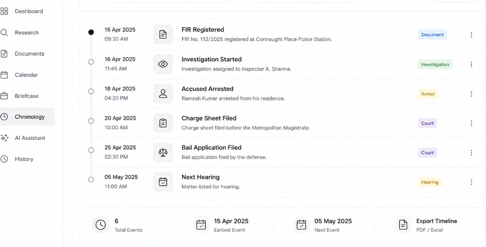 Chronology Builder Preview